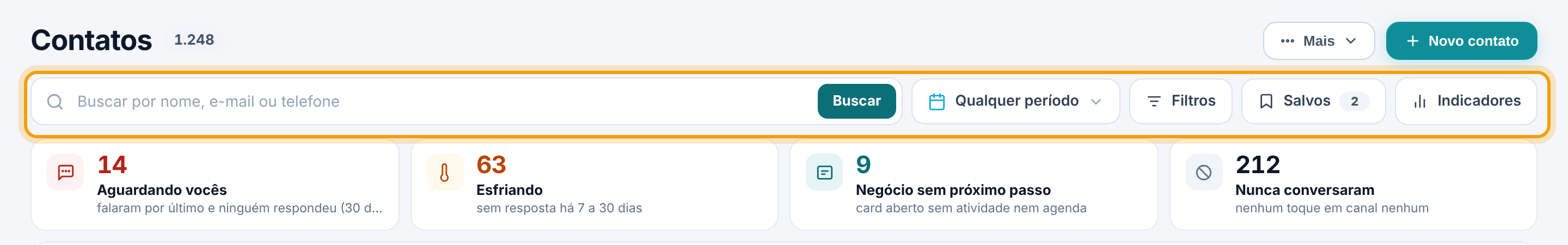 Topo da tela Contatos: título com a contagem, barra de busca, botão de período, Filtros, Salvos e Indicadores, e abaixo os quatro cartões das listas de trabalho