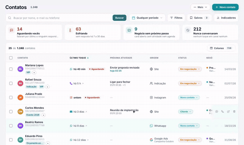 Animação: abre Mais filtros, usa os atalhos Sem contato há mais de 30 dias e Sem negócio aberto em Trazer, adiciona em Tirar a condição Nome contém teste, a contagem atualiza e o filtro é aplicado