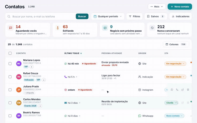 Animação: clique em Filtros, abre a pílula Status, escolhe Em negociação e a lista recarrega com a pílula colorida e a contagem atualizada