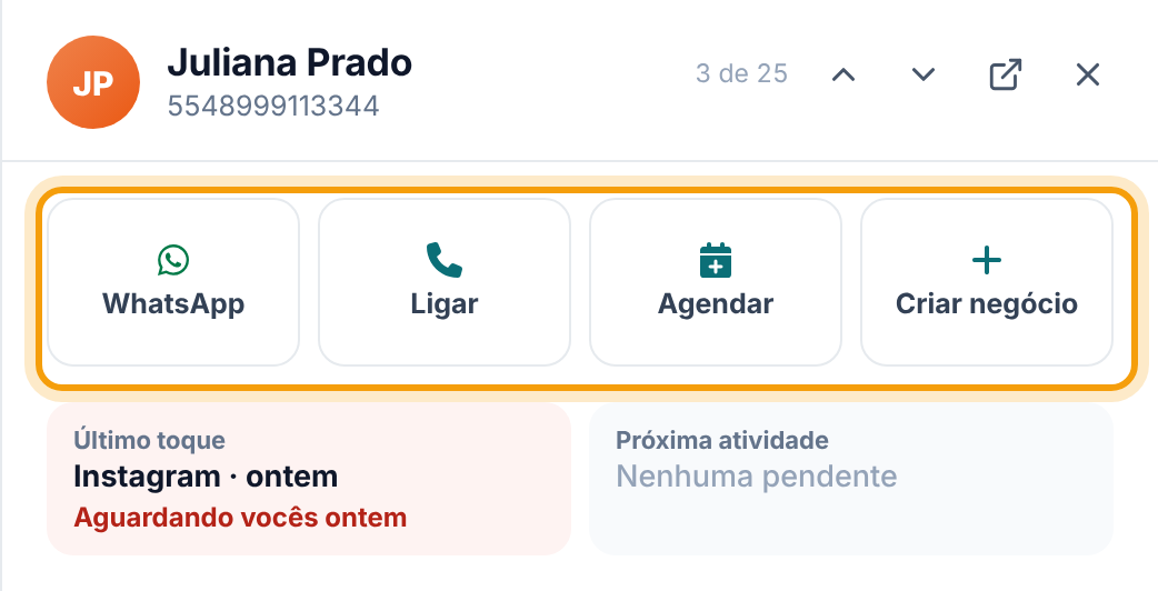 Topo do painel de Juliana Prado com os botões WhatsApp, Ligar, Agendar e Criar negócio destacados, e os cartões Último toque e Próxima atividade