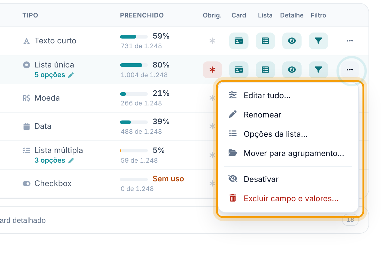Linha do campo Como conheceu com o menu de três pontos aberto: Editar tudo, Renomear, Opções da lista, Mover para agrupamento, Desativar e Excluir campo e valores