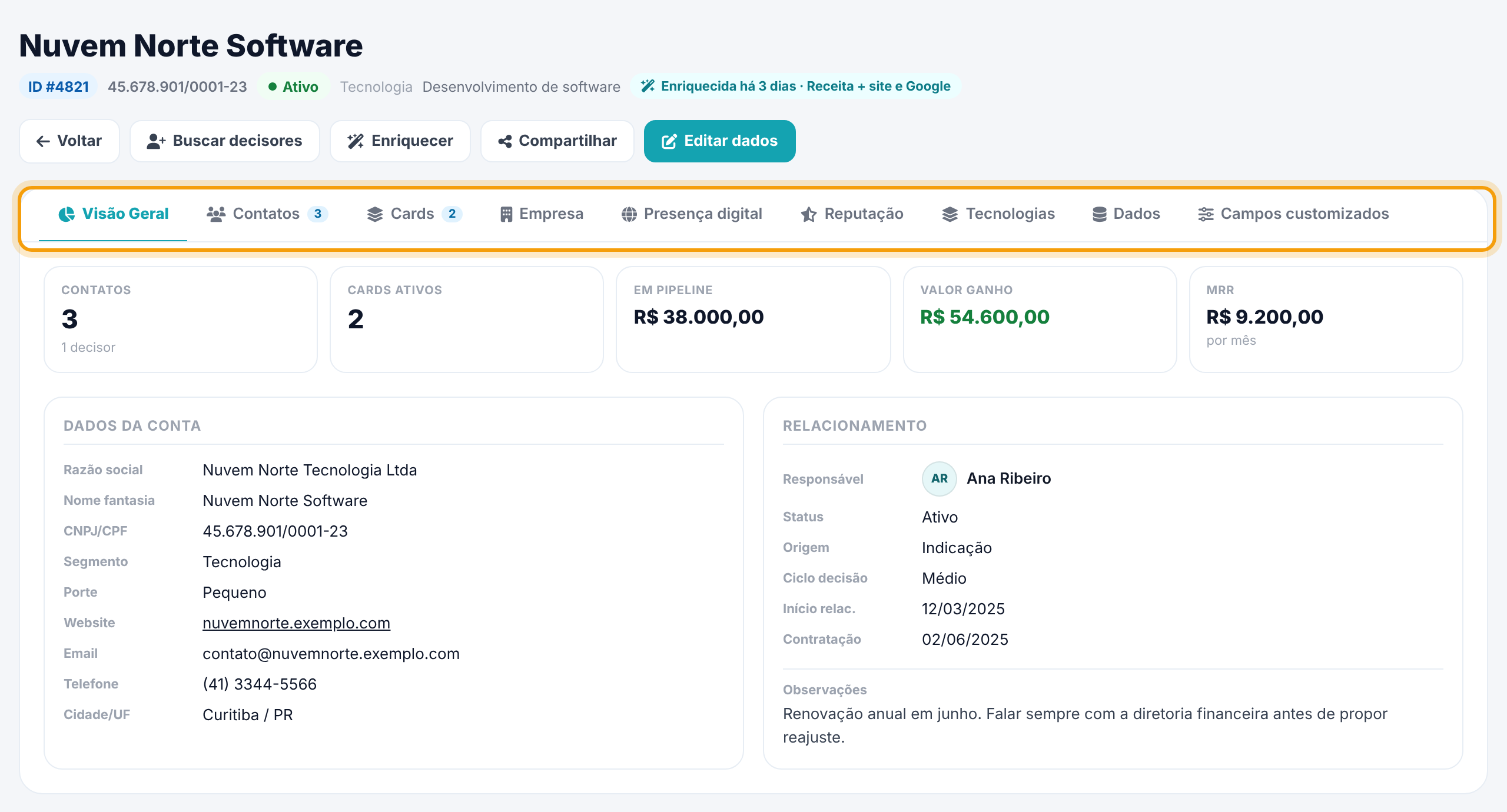 Ficha da conta Nuvem Norte Software com as abas destacadas e a Visão Geral aberta