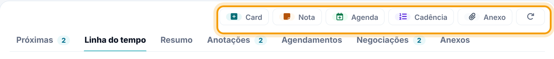 Barra de ações rápidas com Card, Nota, Agenda, Cadência, Anexo e atualizar, acima das abas da ficha