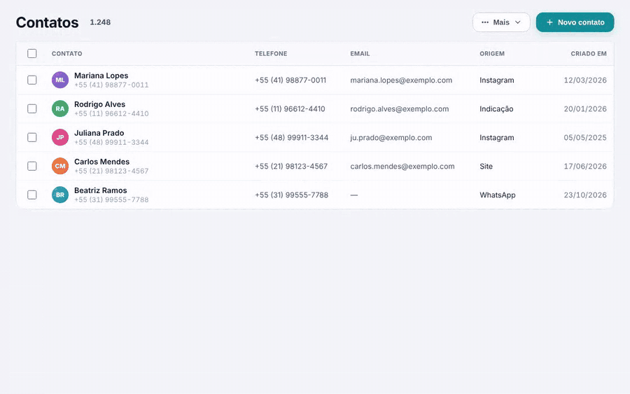 Animação: clique em Novo contato, preenchimento de nome, telefone e e-mail, abertura de Etiquetas e escolha de Indicação de cliente, cursor em Criar lead
