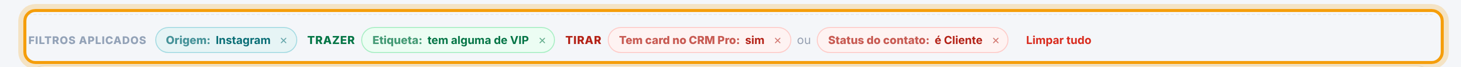 Linha Filtros aplicados com Origem Instagram, Trazer com Etiqueta tem alguma de VIP, e Tirar com Tem card no CRM Pro sim ou Status do contato é Cliente