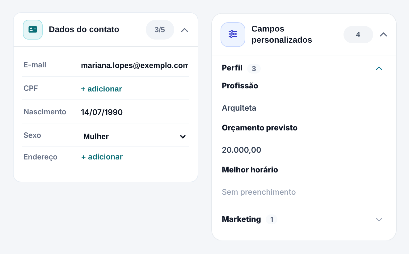 Painéis Dados do contato (e-mail, CPF, nascimento, sexo, endereço) e Campos personalizados com os grupos Perfil e Marketing