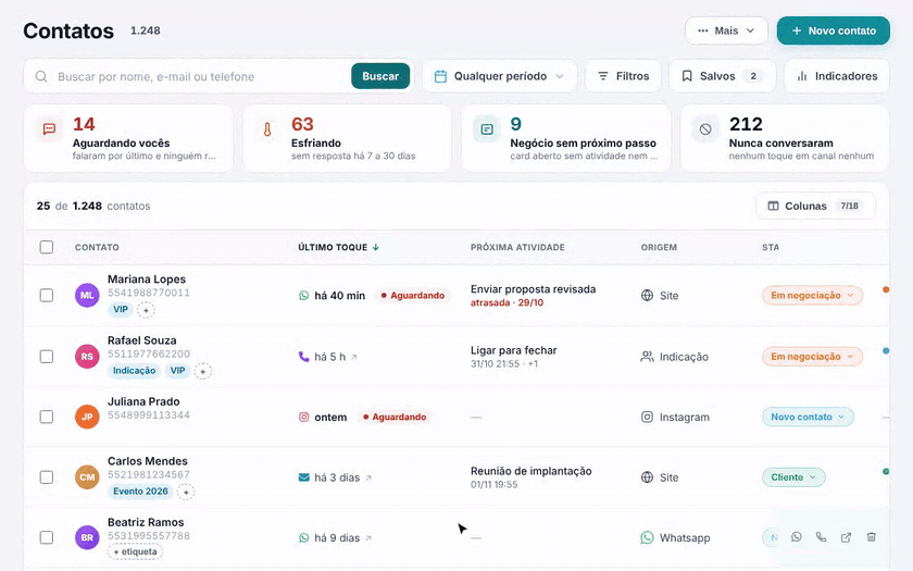 Animação: clique na primeira linha abre o painel lateral do contato; as setas do teclado passam para o próximo contato; o botão de fechar fecha o painel